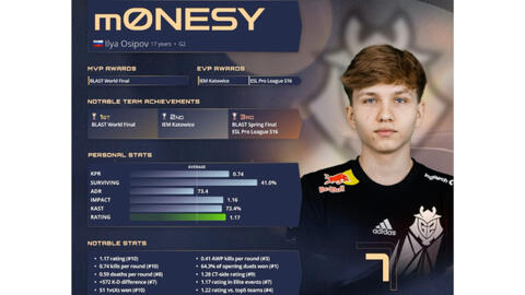 巩固了自己 巩固了自己